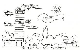  Croquis de Le Corbusier " Unité d'habitation "  