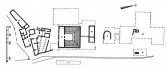 c Athènes, plan de l’agora, fin du VI siècle avant JC.