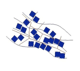 Schéma topologique de la typologie de structure d’implantation en pente à caractère rural : EN GRAPPE 