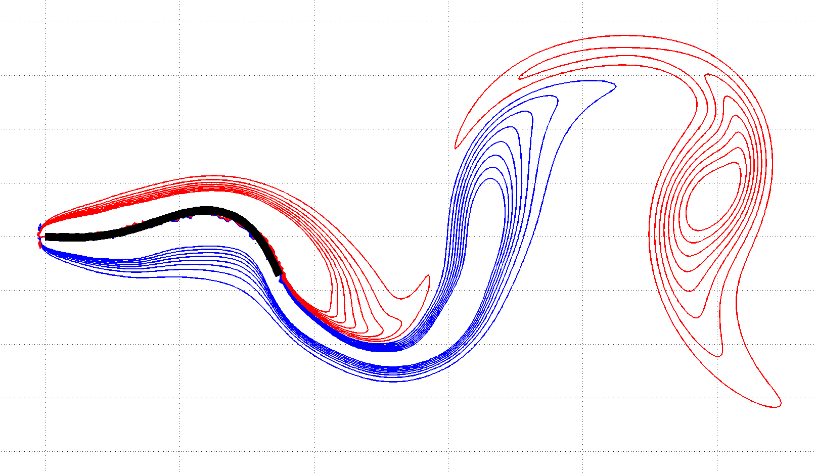 filament